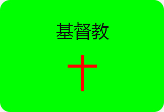 基督教
